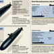 Illustration for article titled Stealth Tech Blamed for International Sub Crash, French Crew Unaware Theyd Hit Anyone for Days